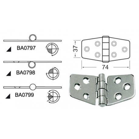 2 mm dickes Scharnier.