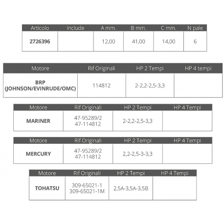 Laufrad tohatsu ref.or.3c7-65021-2