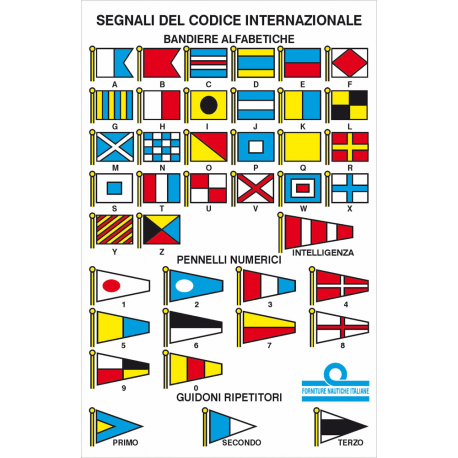 Internationale Code-Tabelle 11x16