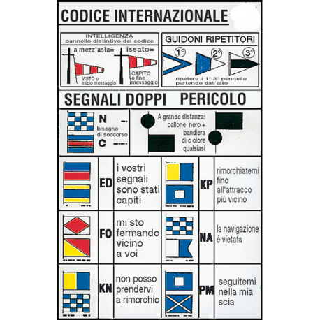 Internationale Code-Tabelle 16x24