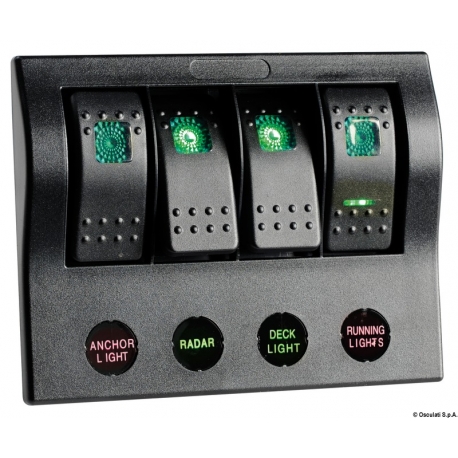 PCP Compact-Schalttafel mit LED-Schutzschalter